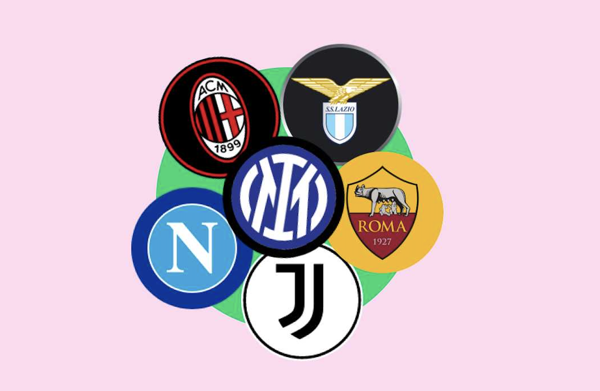 Best Logo Serie A Teams